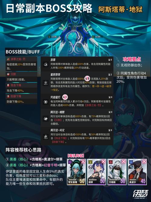 激战狂潮伊丽莎白技能揭秘:无视护甲的真实伤害席卷战场