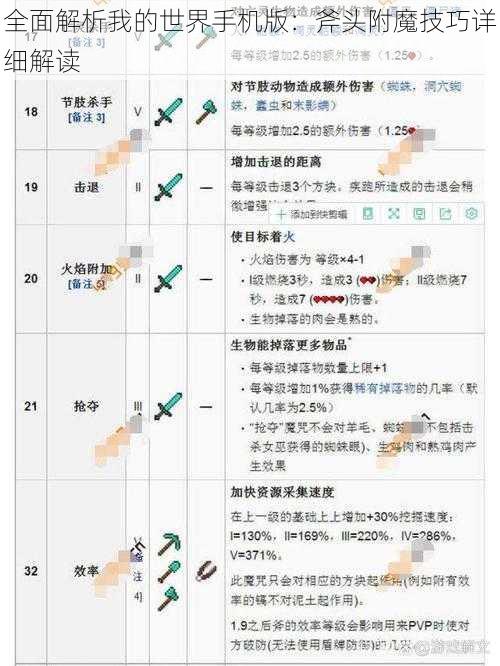 全面解析我的世界手机版:斧头附魔技巧详细解读