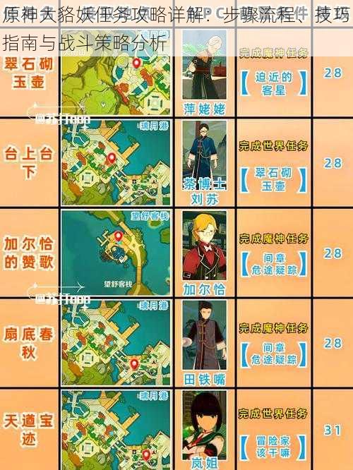 原神大貉妖任务攻略详解:步骤流程、技巧指南与战斗策略分析
